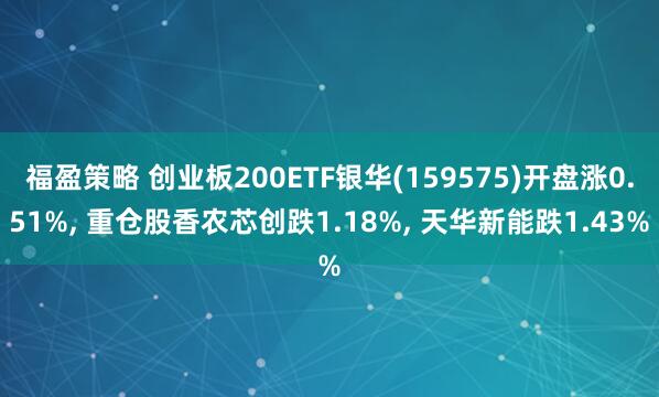福盈策略 创业板200ETF银华(159575)开盘涨0.51%, 重仓股香农芯创跌1.18%, 天华新能跌1.43%
